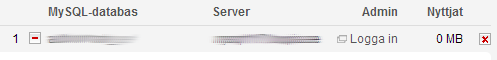 MySql-uppgifter MySql-uppgifter