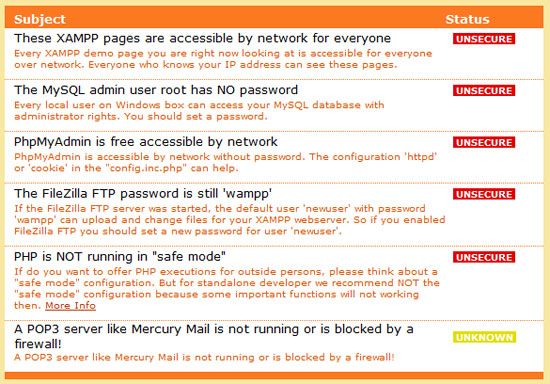 Du måste sätta lite lösenord för att säkra upp din webbserver Du måste sätta lite lösenord för att säkra upp din webbserver